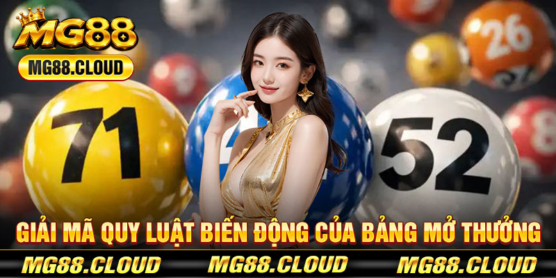 Giải Mã Quy Luật Biến Động Của Bảng Mở Thưởng